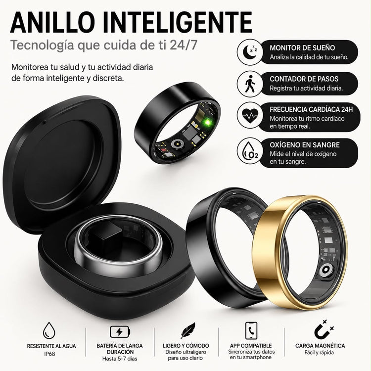 Anillo inteligente