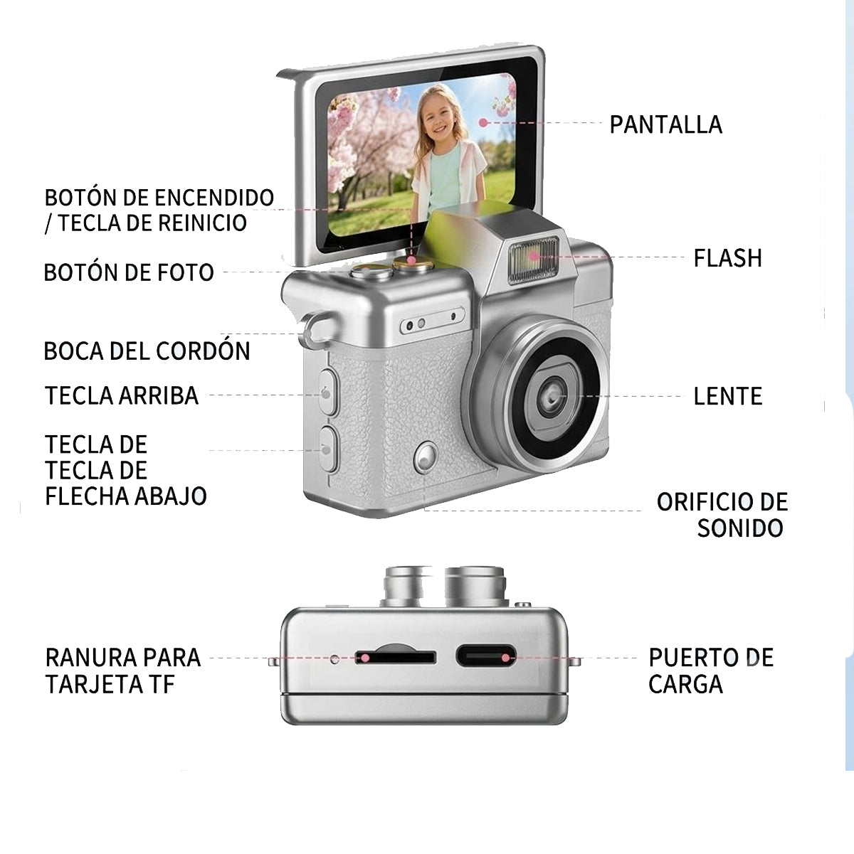 Mini Camara Digital