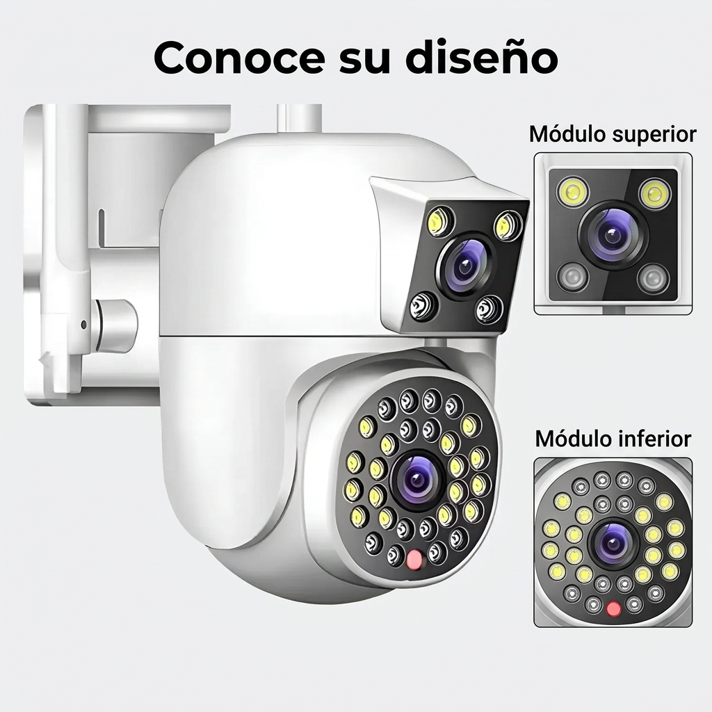 Detalle de los módulos superior e inferior de la cámara de doble lente