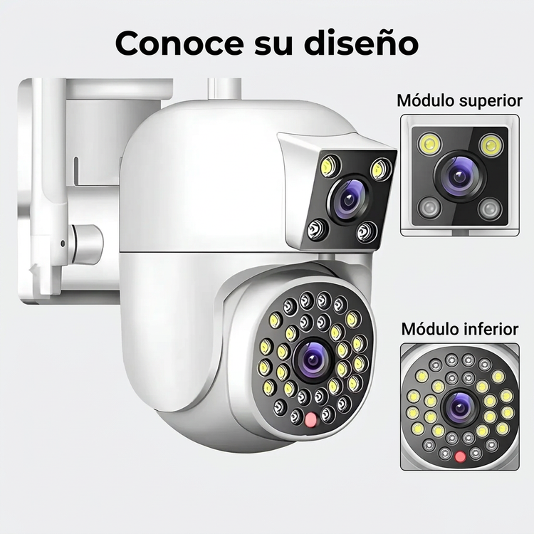 Detalle de los módulos superior e inferior de la cámara de doble lente